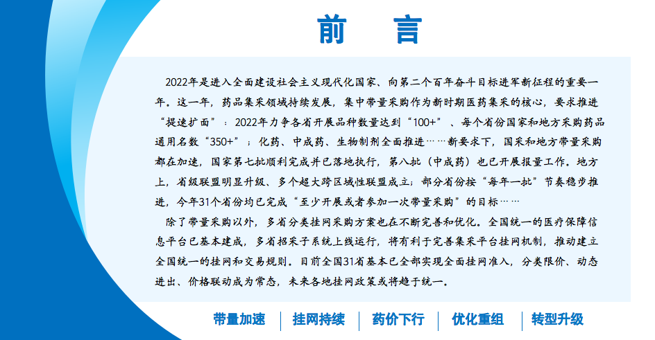 2022年药品集中采购年终总结.江苏华招网市场部[2022]1220_02.png