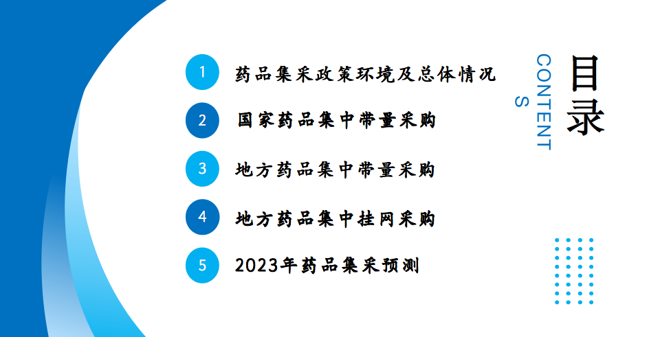 2022年药品集中采购年终总结.江苏华招网市场部[2022]1220_03.png